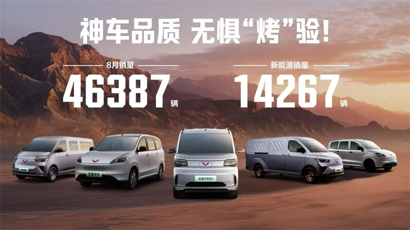 Sakamakon rani yana ciki! Wuling alamar ja da aka sayar da raka'a 46,387 a watan Agusta, tare da sabbin motocin motocin kuzarin kuzari don rikodin kowane wata na 31%.